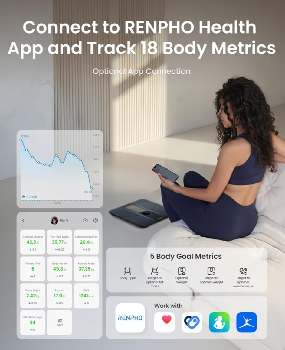 Smart Scale for Body Weight, Body Fat Scale for BMI and Digital Food Scale w/ Nutritional Calculator, Smart Food Kitchen Scale