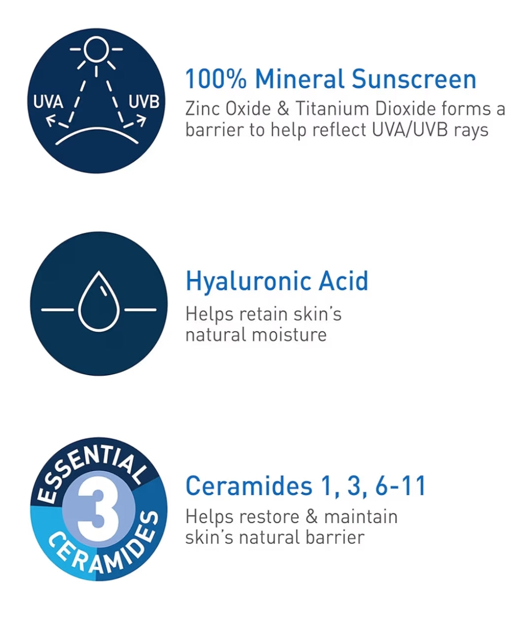 CeraVe 100% Minerale Sonbrandroom SPF 50 met Sinkoksied en Titaandioksied, Hialuronzuur en Seroïdes, Olievry (5 oz)