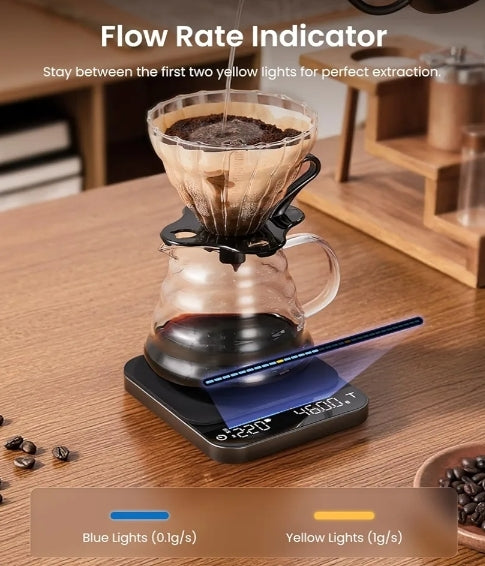 Smart Tape Measure with Large Display, and Rechargeable Coffee Scale, Espresso Scale with Timer