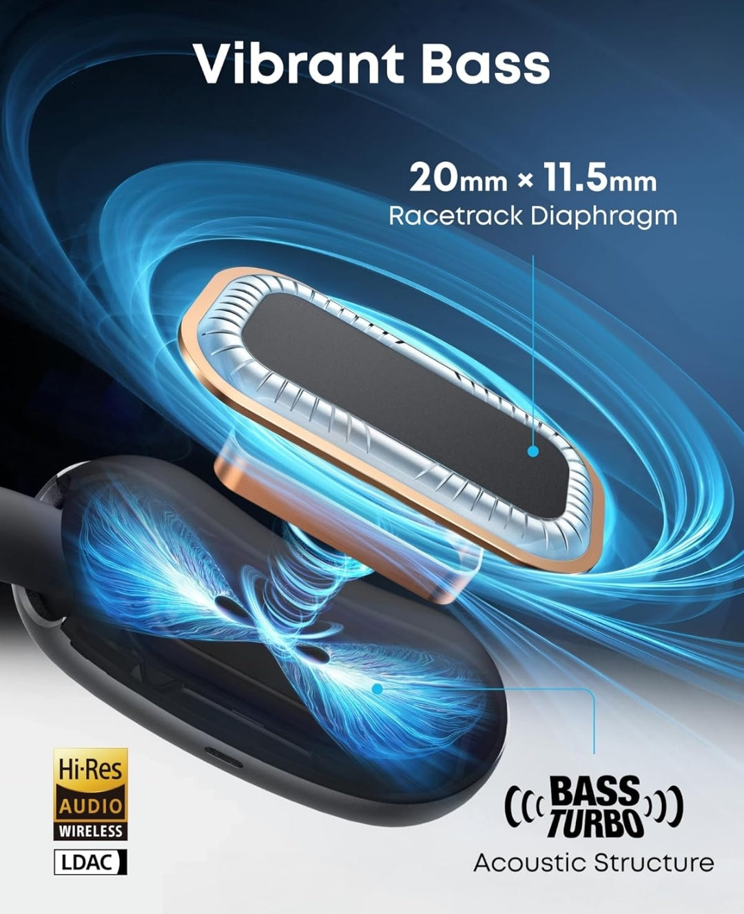 Soundcore AeroFit 2 by Anker, Open-Ear Headphones, Translation Earbuds Real Time, 4 Adjustable Positions for Every Ear Size, 2x Richer Bass, Hi-Res, 42H Playtime, IP55,AI Clear Calls,Wireless Charging