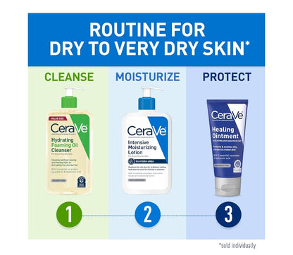 CeraVe Helende Salf, Hidrerende Velbeskermer Hialuronzuur & Seramiede Vry van Geur & Lanolien (12 Oz)