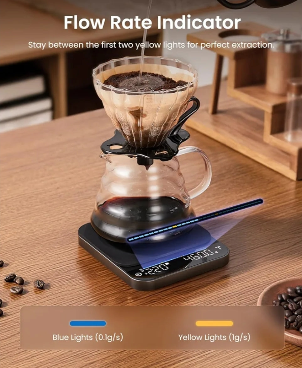 Coffee Scale w/ Timer, Rechargeable Espresso Scale Flow Rate Indicator