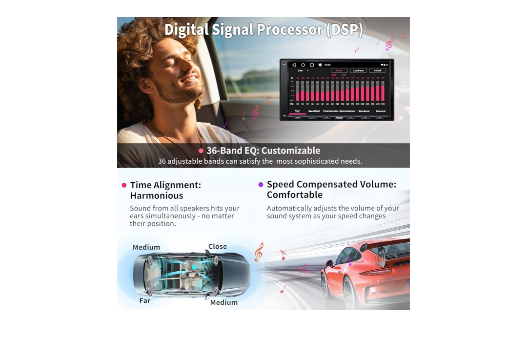 Dubbel-DIN 7" Raakskerm In-dash Navigasie Kar Stereo, CarPlay, Android Auto, Mirrorlink, GPS Spoorsnyer, WiFi/BT/USB Tethering, HD LRV