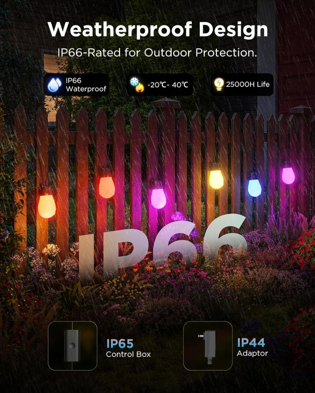 Govee Outdoor S14 Bulb String Lights 2, 96ft Smart RGBIC Warm White Patio Lights with 30 LED Bulbs, 111 Scene Modes for Outdoor Decor, Works with Alexa, Google, Matter, APP Control, IP66 Waterproof