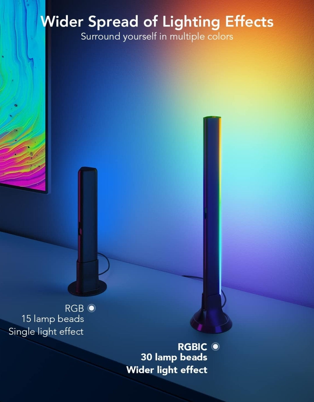 Govee RGBIC Light Bars, 15 Inches WiFi TV Backlight Suitable for 45-70 inch TVs, Smart Light Bars with Multiple Placement Options, Work with Alexa and Google Assistant, Black