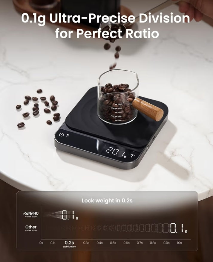 Bundle Smart Body Measuring Tape, and Coffee Scale with Timer, 0.1g High Precision Rechargeable