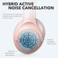 Soundcore Anker Life Q20 Hybrid Active Noise Cancelling Headphones, Wireless Over Ear Bluetooth Headphones, 70H Playtime, Hi-Res Audio, Deep Bass, Memory Foam Ear Cups, Travel, Office, USB-C Charging