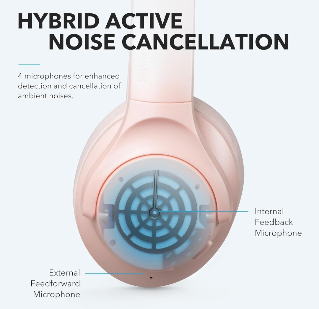 Soundcore Anker Life Q20 Hybrid Active Noise Cancelling Headphones, Wireless Over Ear Bluetooth Headphones, 70H Playtime, Hi-Res Audio, Deep Bass, Memory Foam Ear Cups, Travel, Office, USB-C Charging