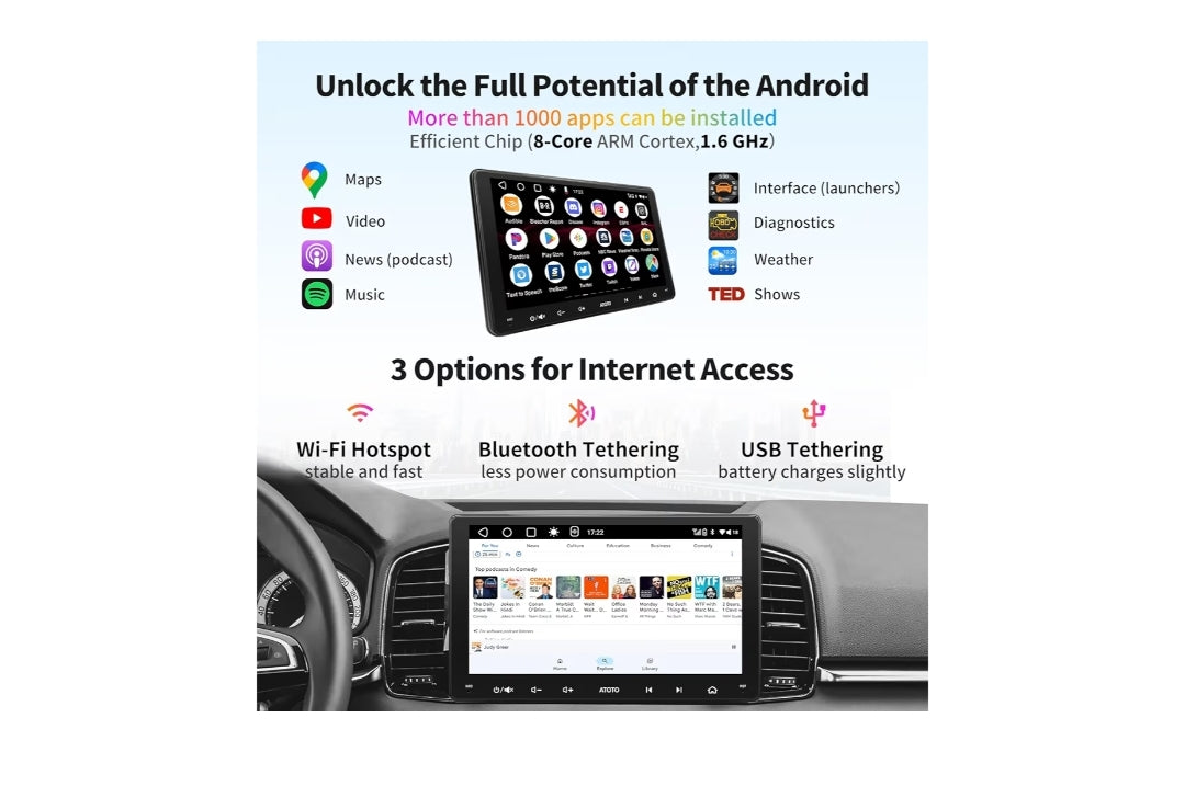 9" Car Stereo, Double-DIN Radio, Wireless CarPlay & Wireless Android Auto, Mirror Link, GPS Tracking，in-Dash Navigation, Dual Bluetooth