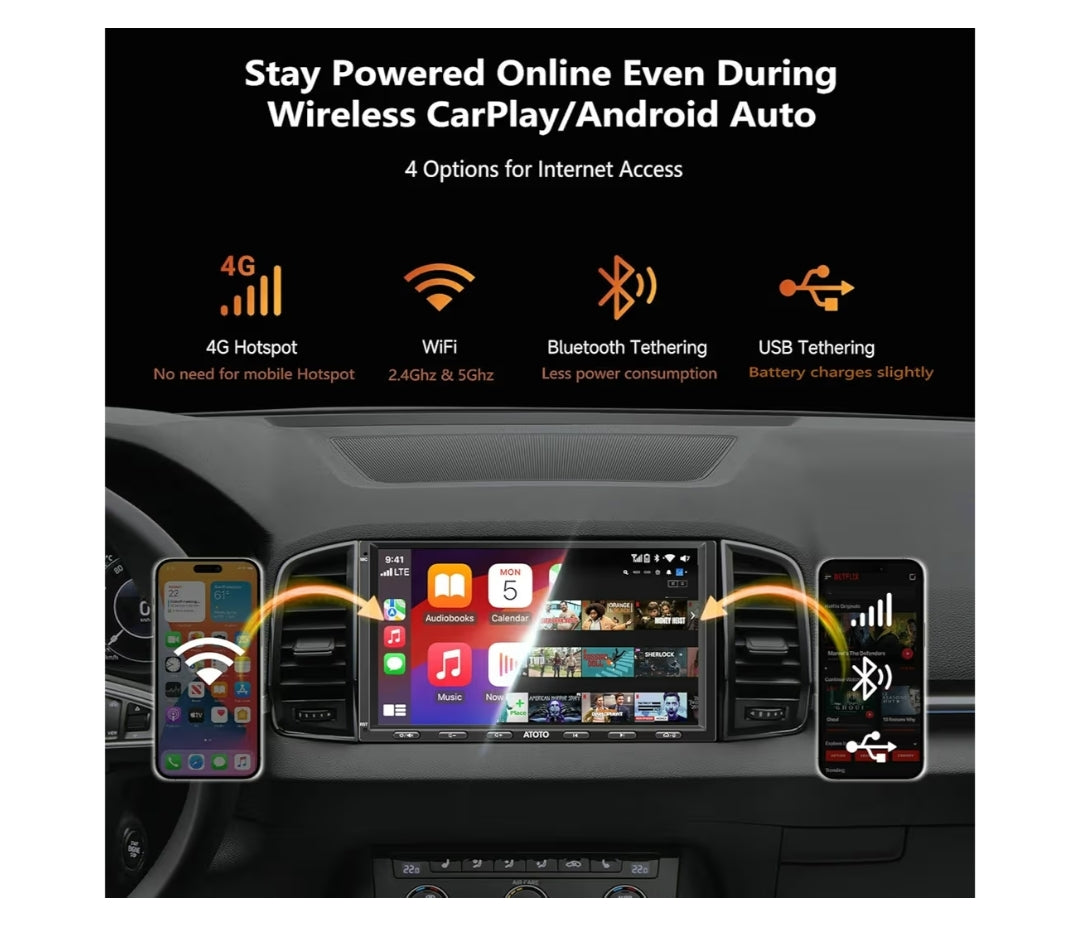 Ultra Nuwe 7" QLED Dubbel Din Kar Stereo, 8-Kern 6G+128G, Draadlose CarPlay & Android Auto, 4G LTE/WiFi, 4 * 49W Versterker, 2 Bluetooth