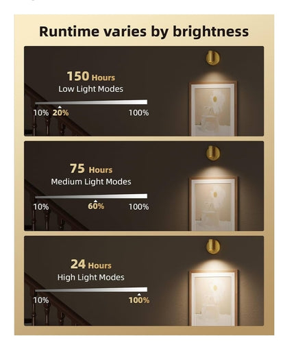 LED Kollig Binne, 5500mAh Herlaaibare Battery Opwaartse Beligting, Koordlose Mini Kuns Aksent Kolligte m/ Afstandbeheer (2St - Goud)