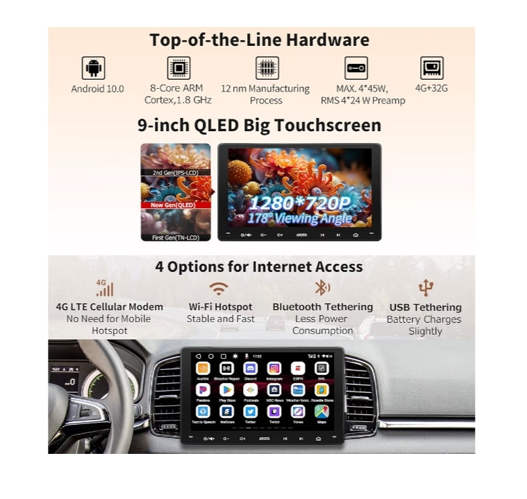 9" QLED Double Din Car Stereo, Wireless CarPlay & Android Auto, Built-in 4G,WiFi/BT/USB Tethering,AI Chat, MirrorLink