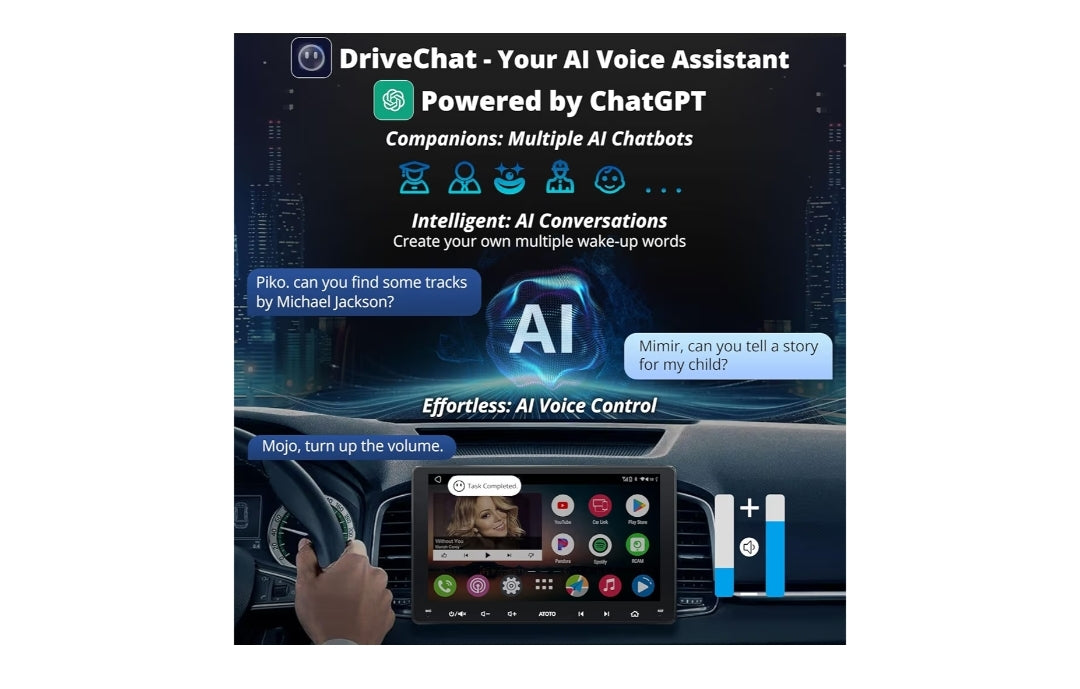 9" Car Stereo, Double-DIN Radio, Wireless CarPlay & Wireless Android Auto, Mirror Link, GPS Tracking，in-Dash Navigation, Dual Bluetooth