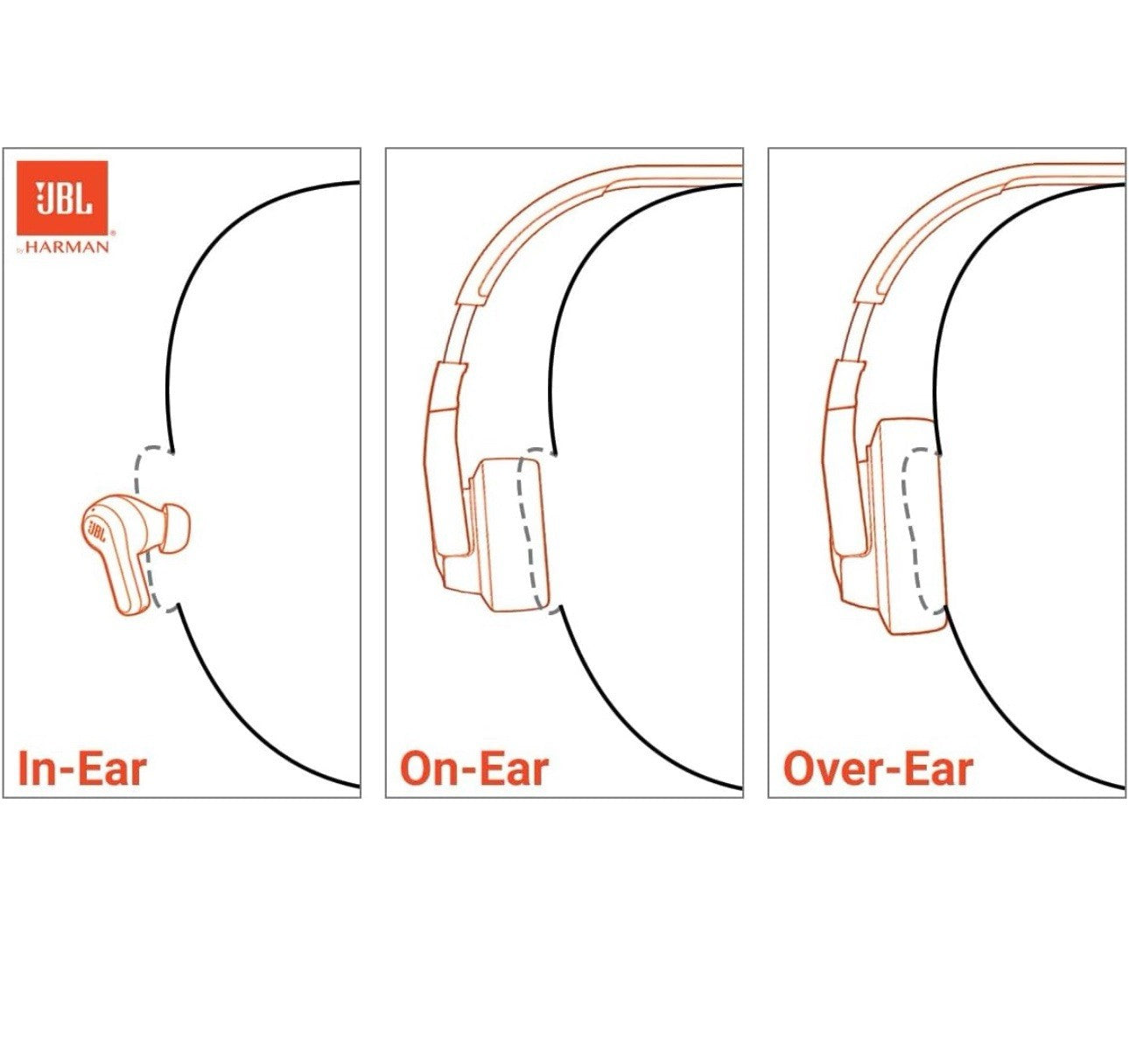 JBL True Wireless Vibe Beam - Deep Bass Sound Earbud - BLACK